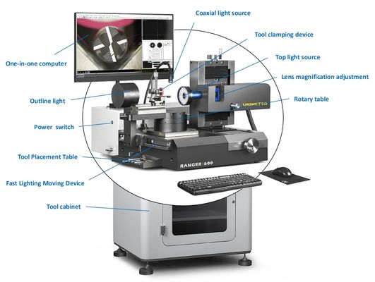 Electronic Power Tool Inspection System with Compact Design and Wooden Case Packaging for Cutting Tools